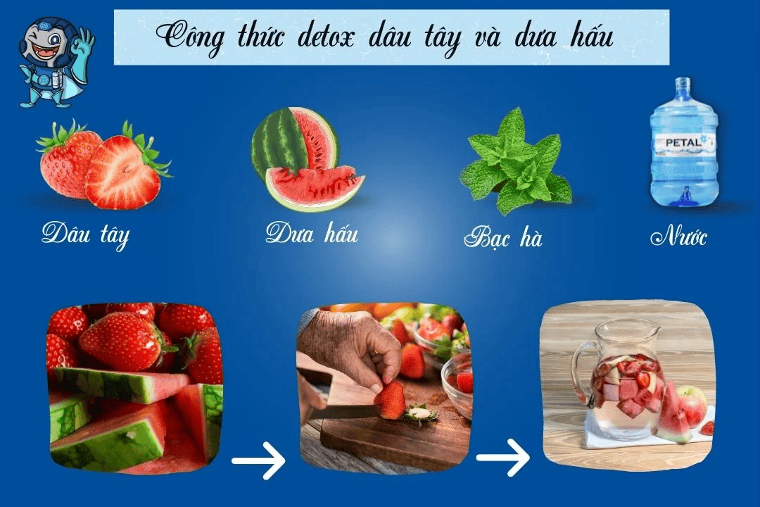 Công thức nước detox Dâu và dưa hấu